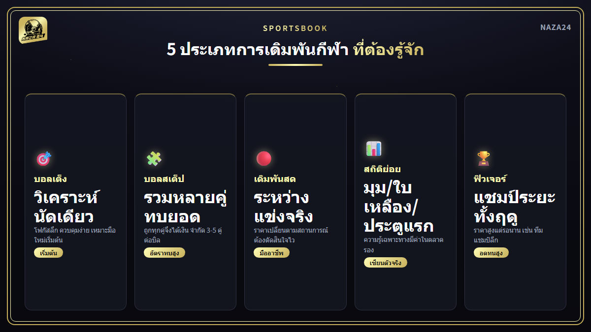 ภาพรวมประเภทการเดิมพันกีฬา 5 รูปแบบหลักบน NAZA24